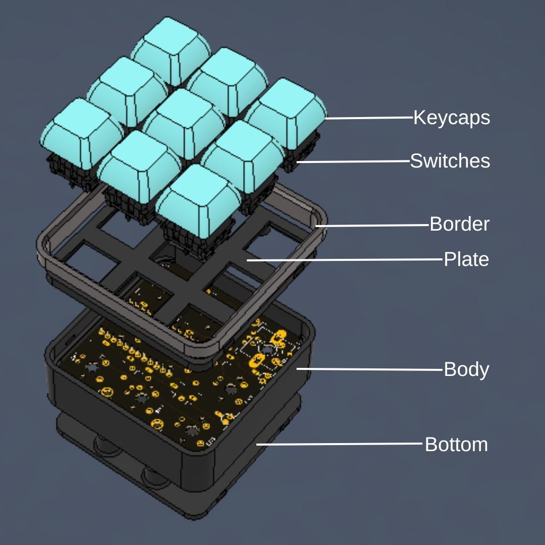 Making a macro pad from scratch