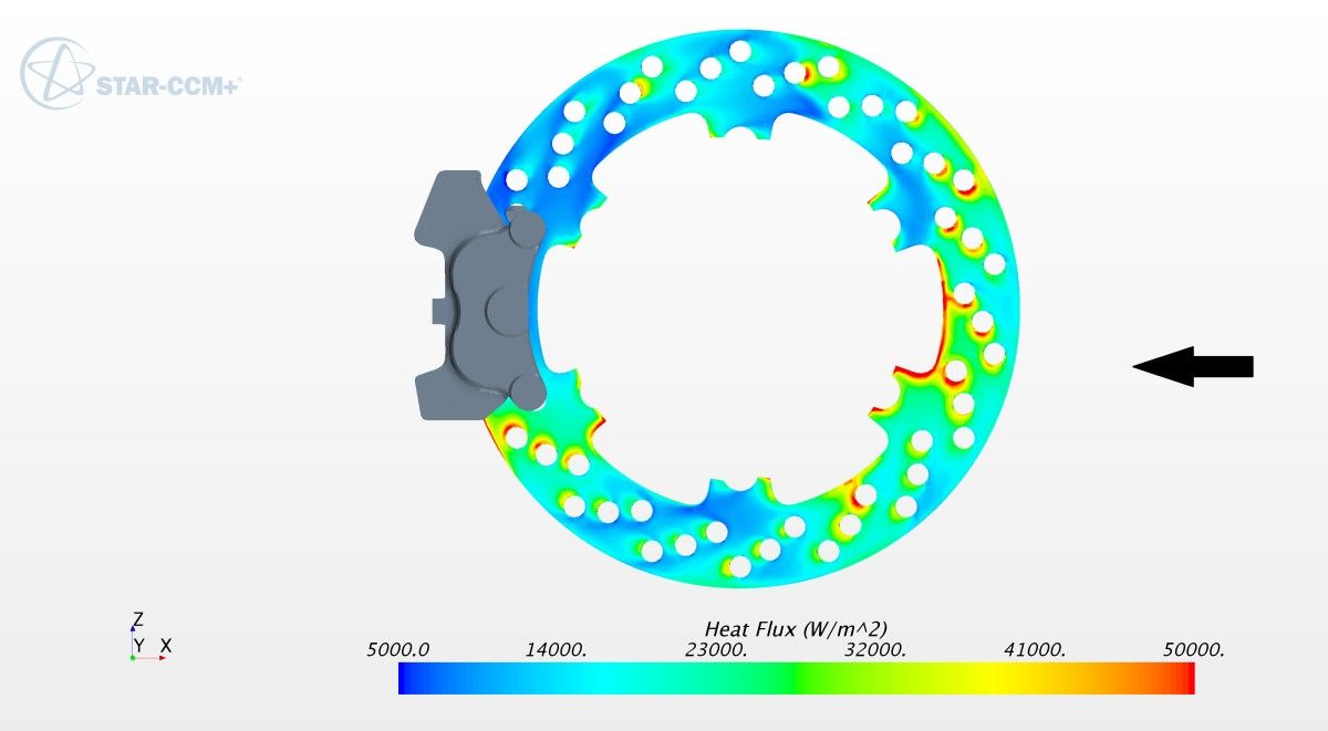 Computing the convection coefficient of a brake disc